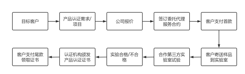 1-2212141HQ5351.png